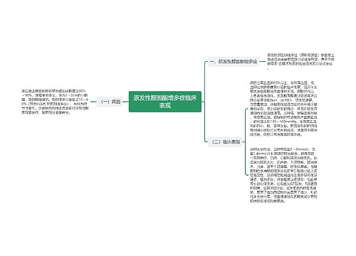 原发性醛固酮增多症临床表现