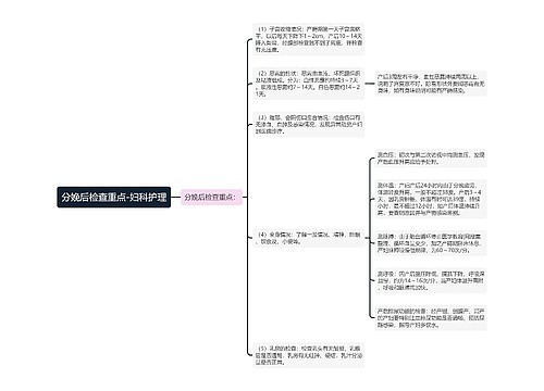 分娩后检查重点-妇科护理