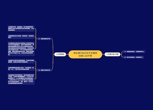 维生素D缺乏性手足搐搦症患儿的护理