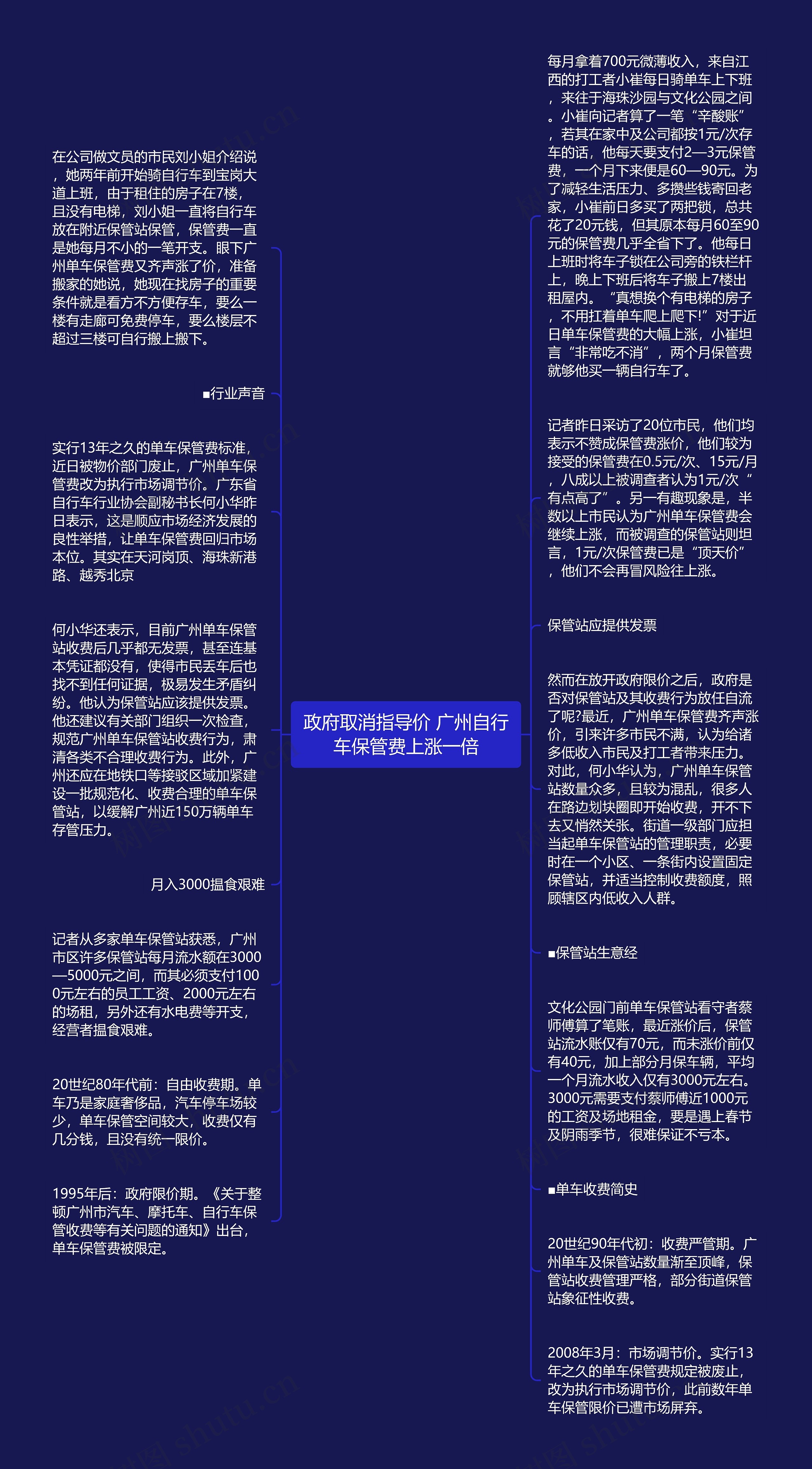 政府取消指导价 广州自行车保管费上涨一倍