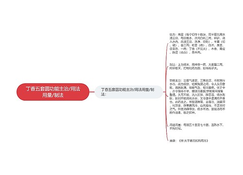 丁香五套圆功能主治/用法用量/制法