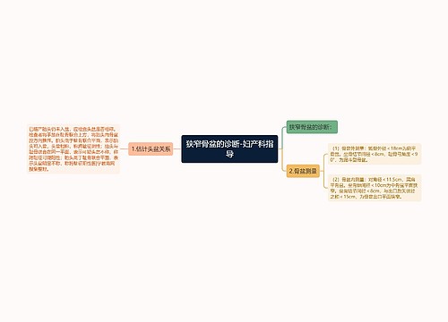 狭窄骨盆的诊断-妇产科指导