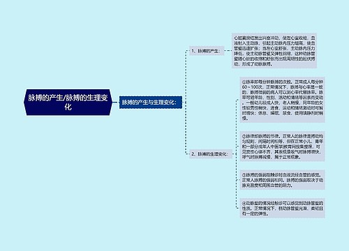 脉搏的产生/脉搏的生理变化