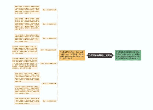 乙肝居家护理的七大要诀