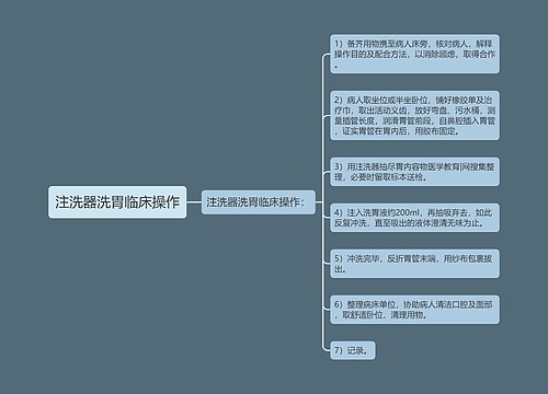 注洗器洗胃临床操作