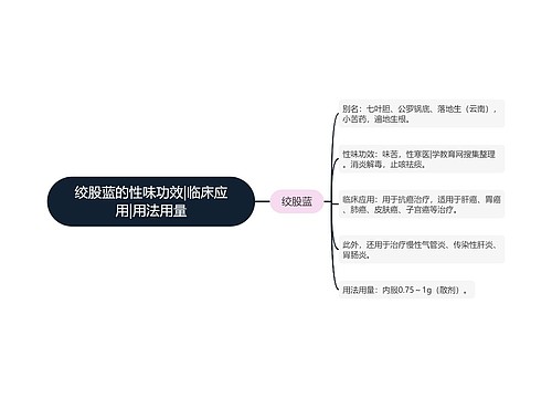 绞股蓝的性味功效|临床应用|用法用量