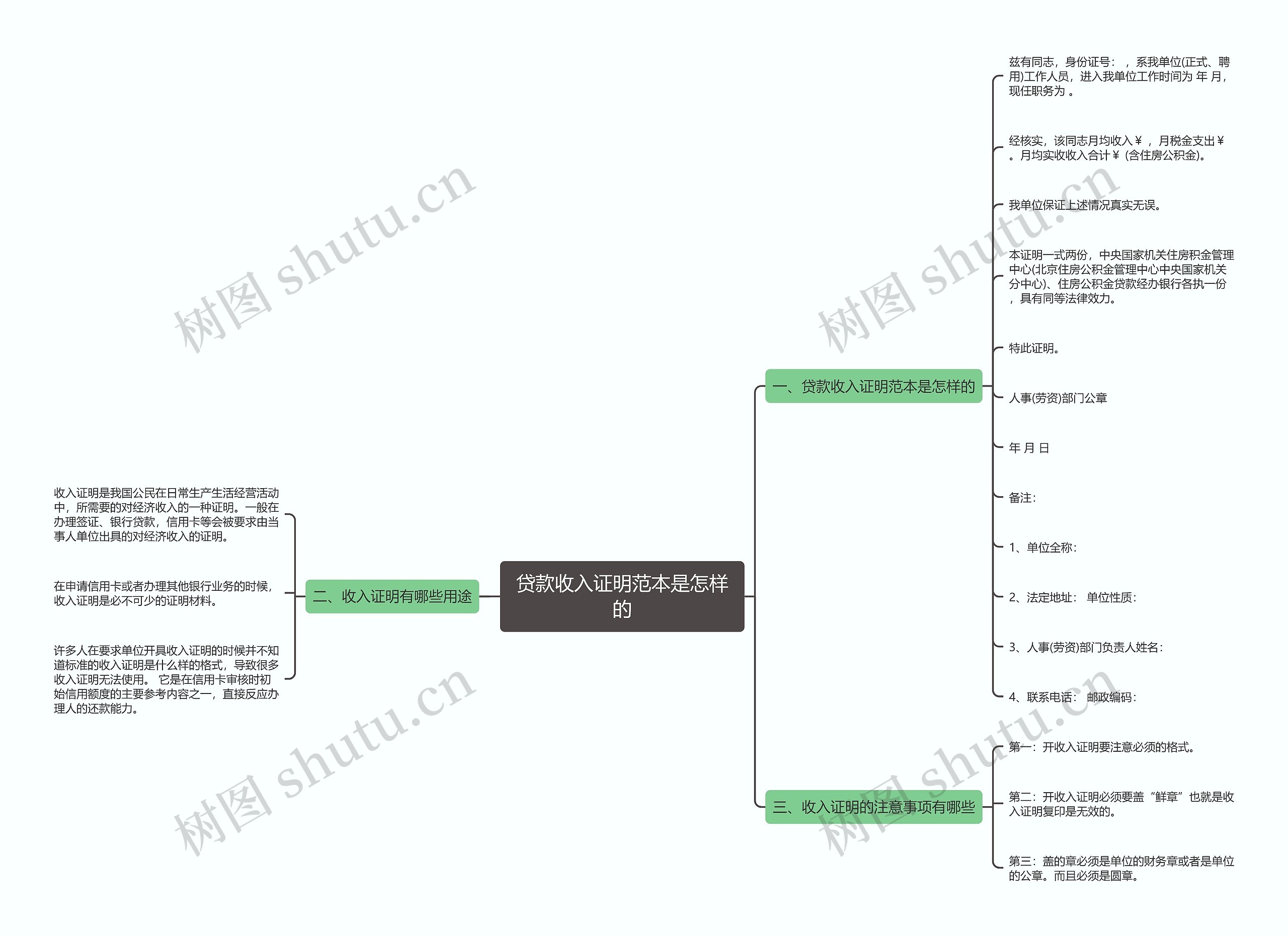 贷款收入证明范本是怎样的 贷款收入证明范本是怎样的