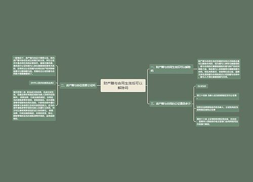 财产赠与合同生效后可以解除吗