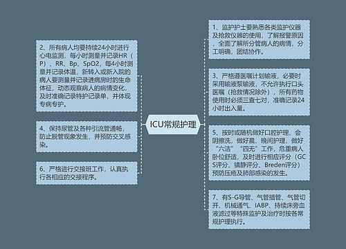 ICU常规护理