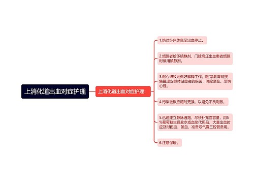 上消化道出血对症护理