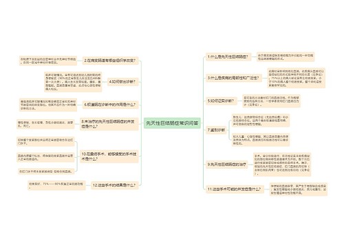 先天性巨结肠症常识问答