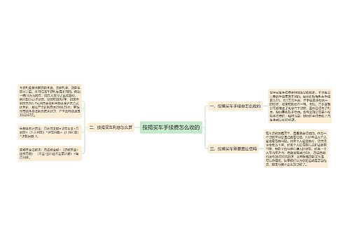 按揭买车手续费怎么收的