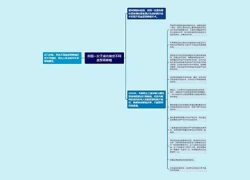 英国一女子成功接受不同血型肾移植