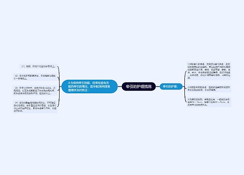 牵引的护理措施