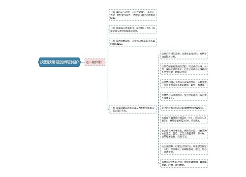 挟湿挟暑证的辨证施护