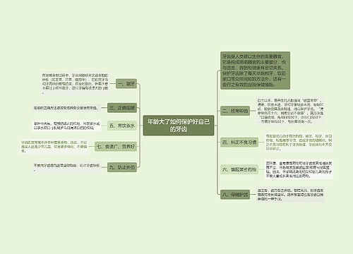 年龄大了如何保护好自己的牙齿