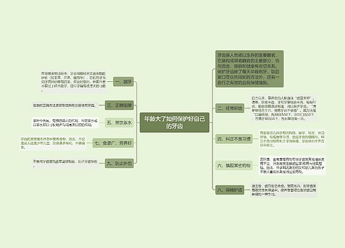 年龄大了如何保护好自己的牙齿