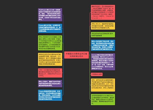 苯暴露与非霍奇金淋巴瘤发病率增加相关