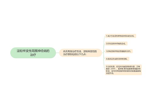 淀粉样变性周围神经病的治疗