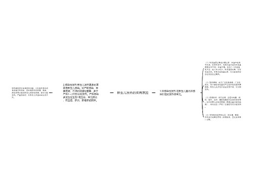 新生儿发热的疾病原因