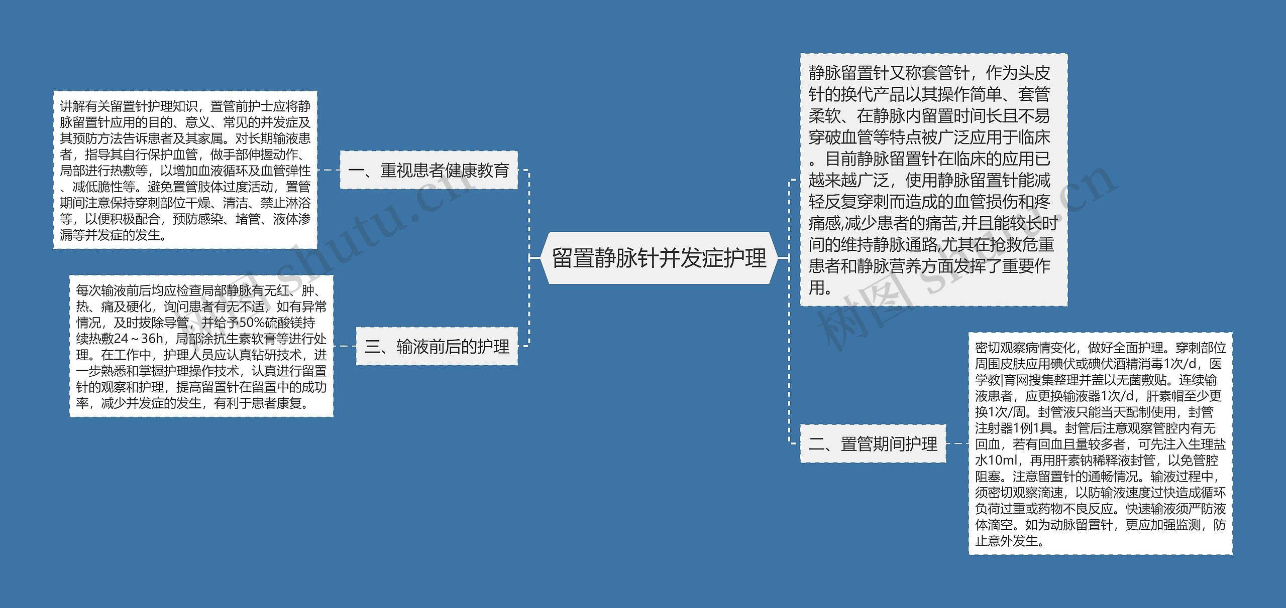 留置静脉针并发症护理