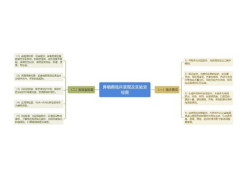 鼻咽癌临床表现及实验室检查