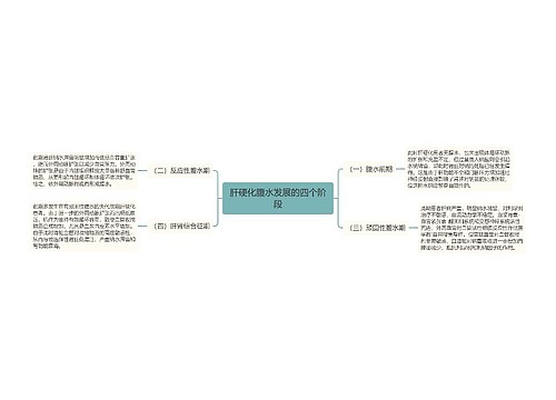 肝硬化腹水发展的四个阶段