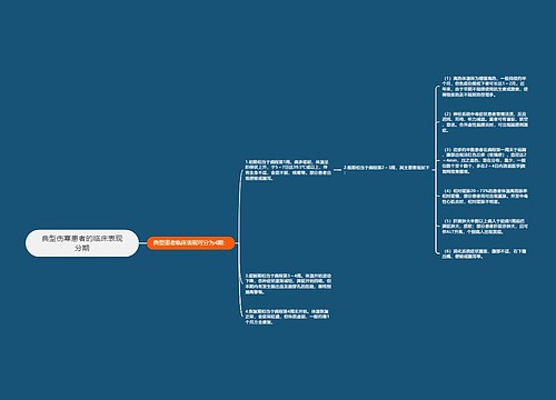 典型伤寒患者的临床表现分期