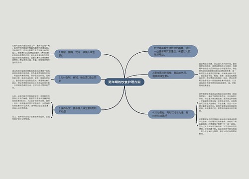 更年期的饮食护理方案