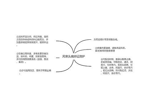 风寒头痛辨证施护