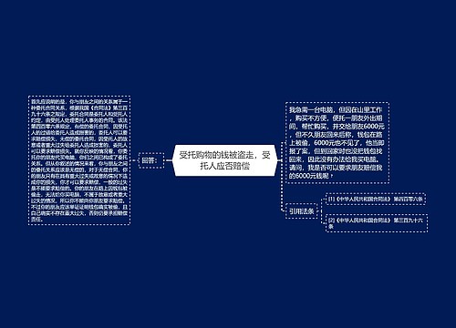 受托购物的钱被盗走，受托人应否赔偿