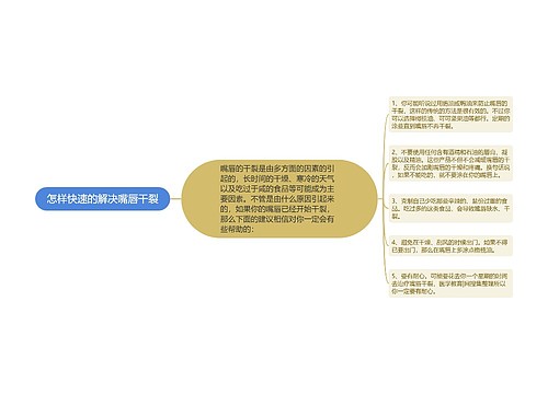 怎样快速的解决嘴唇干裂