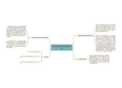 没有担保合同的担保有效吗