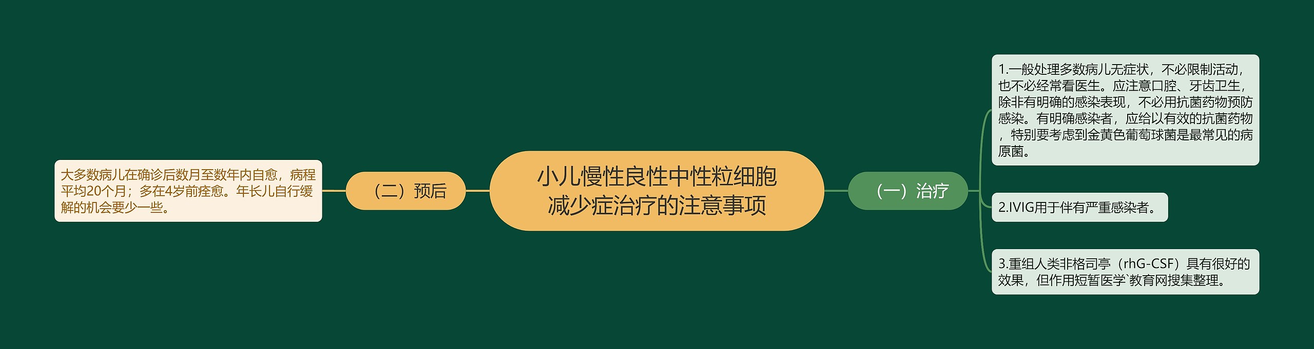 小儿慢性良性中性粒细胞减少症治疗的注意事项