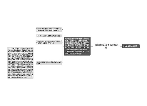 妇女健康的基本概念及保健