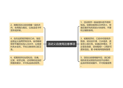 活动义齿使用注意事项