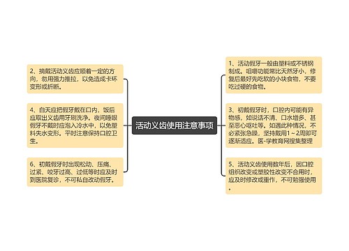 活动义齿使用注意事项