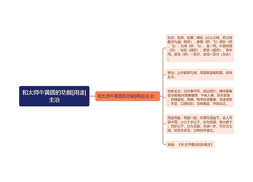 和太师牛黄圆的功能|用途|主治