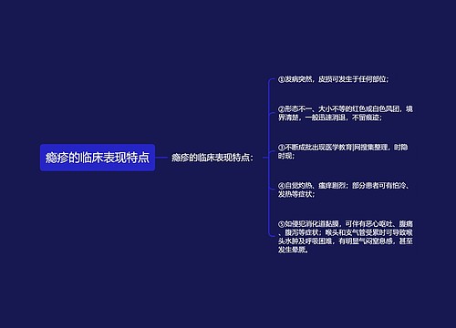 瘾疹的临床表现特点