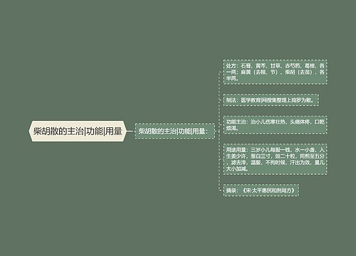 柴胡散的主治|功能|用量