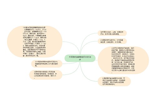 外阴急性蜂窝组织炎的治疗