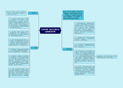 儿科护理：新生儿颅内出血观察及护理