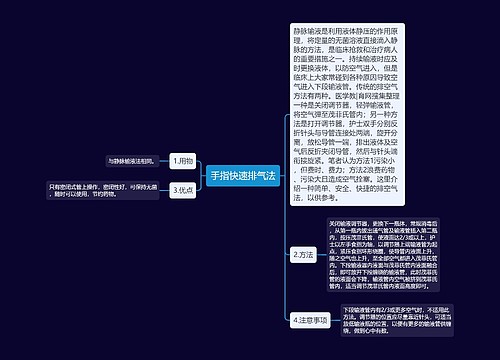 手指快速排气法