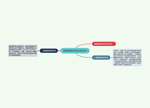 家庭病床的特点及优点