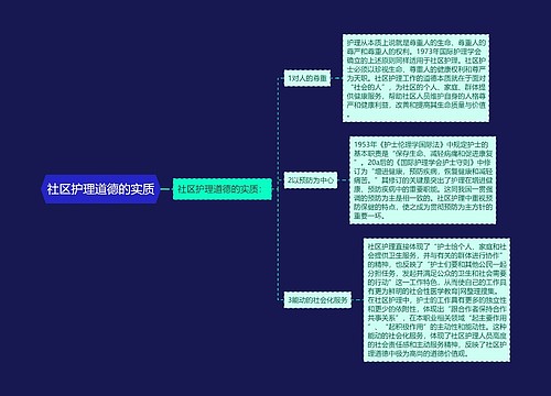 社区护理道德的实质