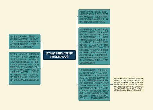 研究睡前服用降压药明显降低心脏病风险