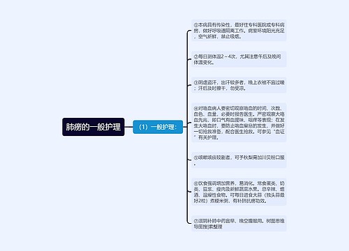 肺痨的一般护理