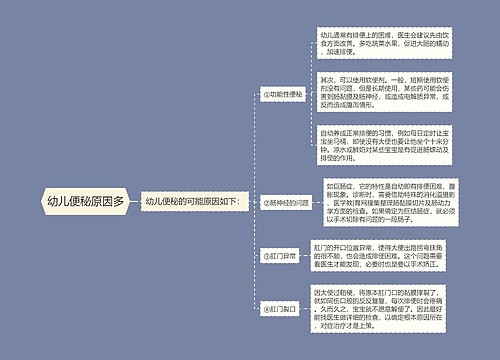 幼儿便秘原因多