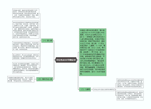 异位性皮炎早期症状