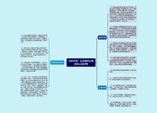 内科护理：社区精神分裂症病人的护理